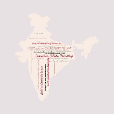 Collaborative word cloud with 23 words like Connection, Culture, Friendship, Growth, Inspiration, Unity, Opportunity, and Diversity Resilience Excellence.