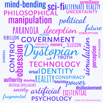 Word cloud of the book The Simulacra by Philip K. Dick with 44 words like Dystopian, technology and government.