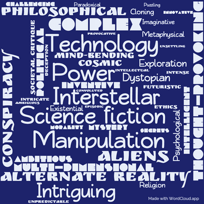 Word cloud of the book The Heaven Makers with 47 words like Science fiction , Interstellar and Power .