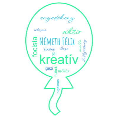Word cloud in a Balloon shape with 14 words like kreatív, aktív and focista.