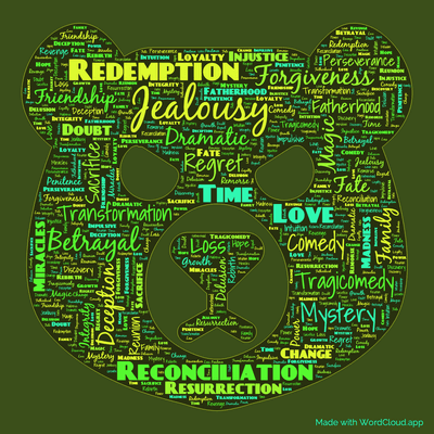 Word cloud of the book The Winter's Tale with 42 words like Jealousy, Betrayal and Forgiveness.