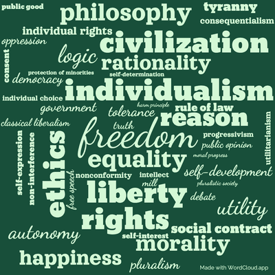 Word cloud of the book On Liberty by John Stuart Mill with 47 words like freedom, equality and individualism.