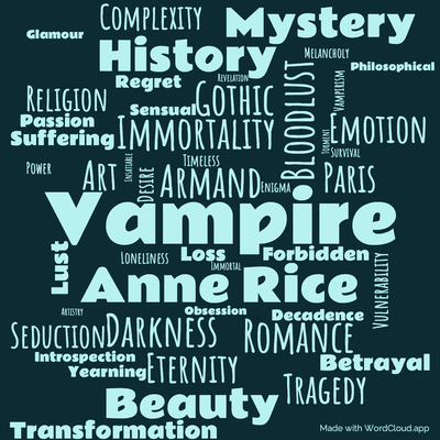 Word cloud of the book Vampire Armand by Anne Rice with 48 words like Vampire, Armand and Anne Rice.