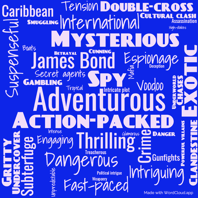 Word cloud of the book Live and Let Die by Ian Fleming with 47 words like Adventurous, Spy and Action-packed.