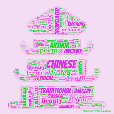 Word cloud of the book A Hundred and Seventy Chinese Poems by Arthur Waley with 48 words like Chinese, poems and Arthur.