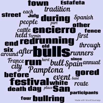 Word cloud with 50 words like bulls, bull and running.