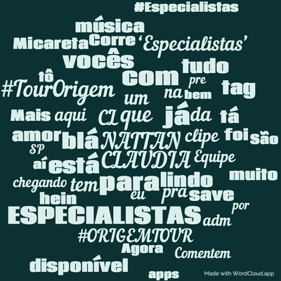 Word cloud with 50 words like ESPECIALISTAS, NATTAN and CLAUDIA.