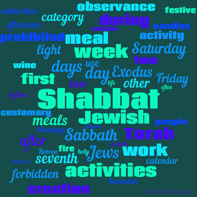 Word cloud with 50 words like Shabbat, day and Jewish.