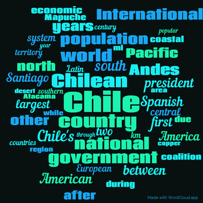 Word cloud with 50 words like Chile, Chilean and country.