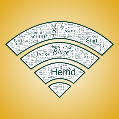 Word cloud in a Wifi shape with 10 words like Bluse, Hemd and Hose.
