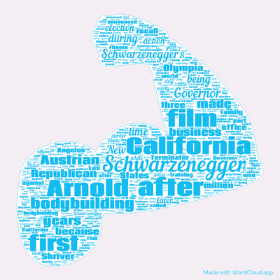 Word cloud with 50 words like Schwarzenegger, after and California.