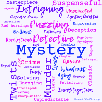 Word cloud of the book Curtain Poirot's Last Case by Agatha Christie with 46 words like Mystery, Murder and Detective.