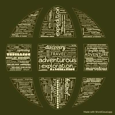 Word cloud of the book Celebrated Travels and Travellers, Part 1 with 49 words like adventurous, expedition and exploration.