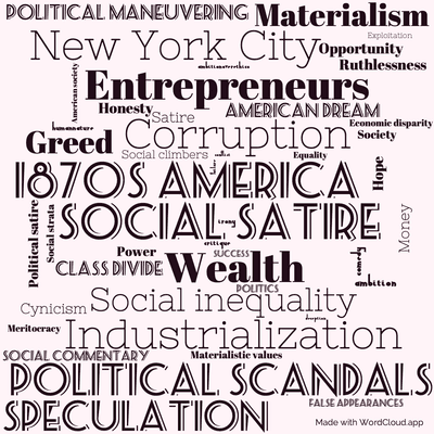 Word cloud of the book The gilded age with 46 words like 1870s America, Social satire and Wealth.