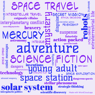 Word cloud of the book Lucky Starr and the Big Sun Of Mercury by Isaac Asimov with 47 words like adventure, mystery and science fiction.