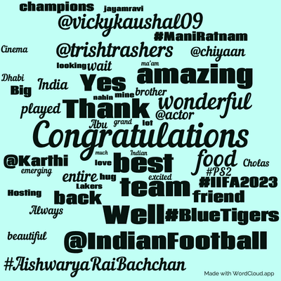Word cloud with 50 words like Congratulations, best and Thank.