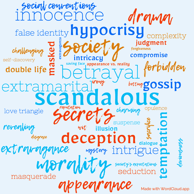 Word cloud of the book Lady Windermere's Fan by Oscar Wilde with 48 words like scandalous, betrayal and secrets.