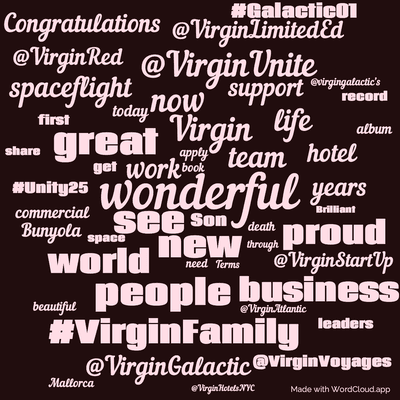 Word cloud with 50 words like wonderful, see and new.