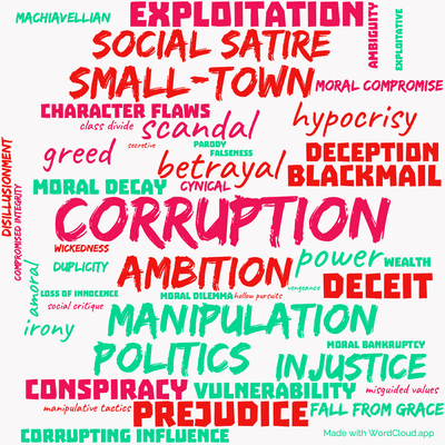 Word cloud of the book The man that corrupted Hadleybrug with 47 words like corruption, betrayal and ambition.