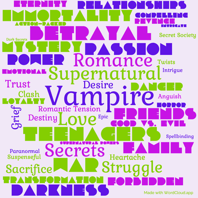 Word cloud of the book The Struggle with 47 words like Vampire, Supernatural and Love.