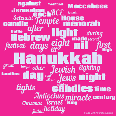 Word cloud with 50 words like Hanukkah, Jewish and eight.