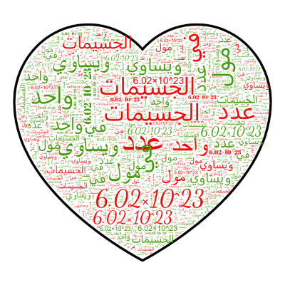 Word cloud in a Heart shape with 7 words like عدد, الجسيمات and في.