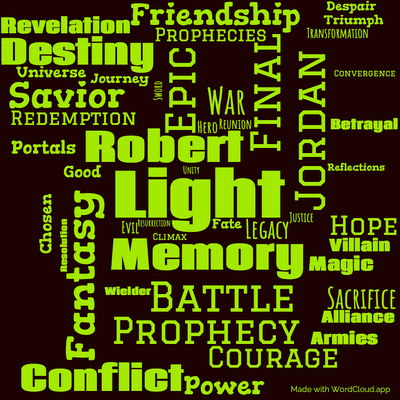 Word cloud of the book A Memory of Light by Robert Jordan with 48 words like Light, Memory and Robert.