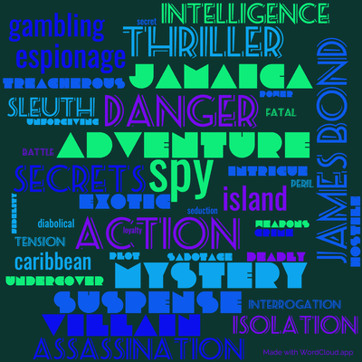 Word cloud of the book Dr No by Ian Fleming with 41 words like spy, adventure and action.