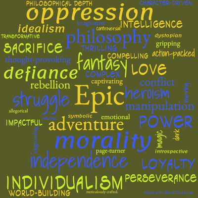 Word cloud of the book Faith Of The Fallen with 47 words like Epic, fantasy and adventure.