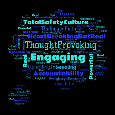 Word cloud in a Thought Bubble shape with 21 words like ThoughtProvoking, Accountability and AlthoughI'mOfficeBasedThePrese.