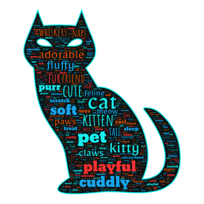 Word cloud in a Cat shape with 32 words like cat, kitten and cute.
