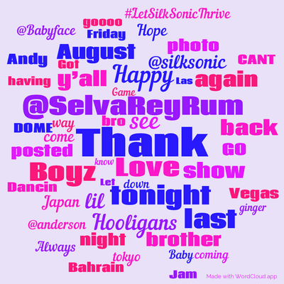 Word cloud with 50 words like Thank, Love and @SelvaReyRum.