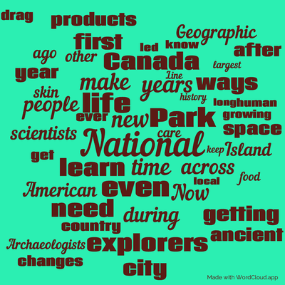 Word cloud with 50 words like National, time and new.