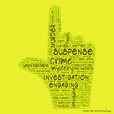 Word cloud of the book The Moving Finger by Agatha Christie with 49 words like crime, mystery and suspense.
