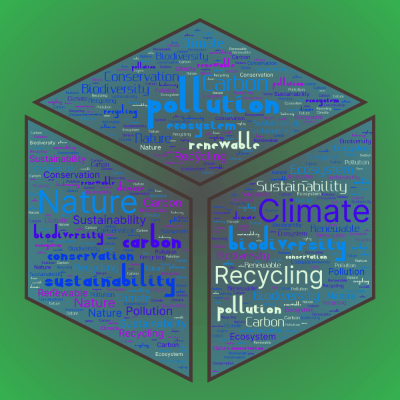 Word cloud with 10 words like Pollution, Biodiversity and Carbon.