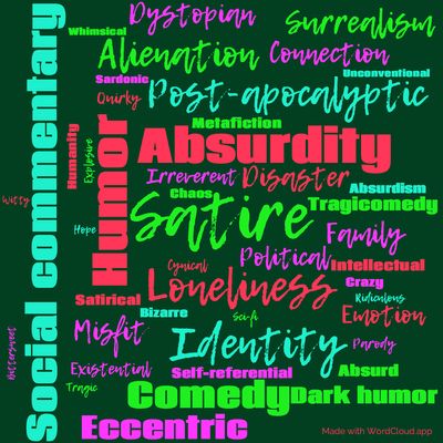Word cloud of the book Slapstick or Lonesome No More with 45 words like Satire , Humor and Absurdity .