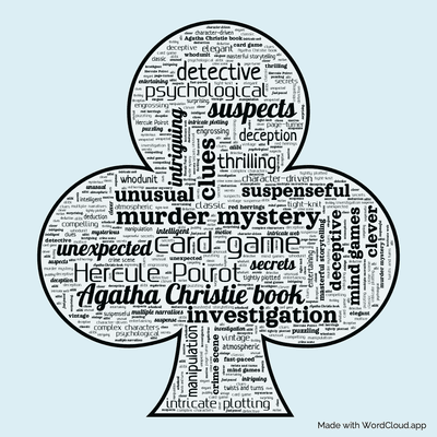 Word cloud of the book Cards on the Table by Agatha Christie with 49 words like Agatha Christie book, murder mystery and card game.
