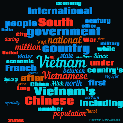 Word cloud with 50 words like Vietnam, Vietnamese and country.