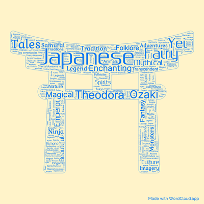 Word cloud of the book Japanese Fairy Tales with 49 words like Japanese, Fairy and Tales.