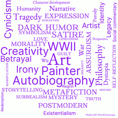 Word cloud of the book Bluebeard with 45 words like Art, WWII and Painter.