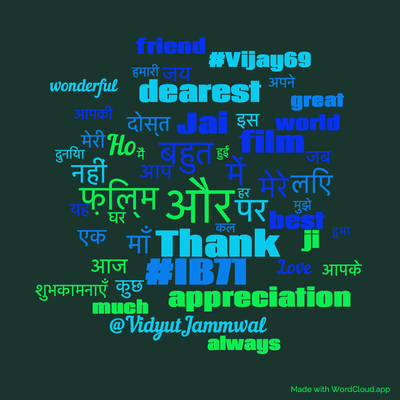 Word cloud with 50 words like और, में and बहुत.
