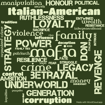 Word cloud of the book The Last Don with 47 words like mafia, crime and family.