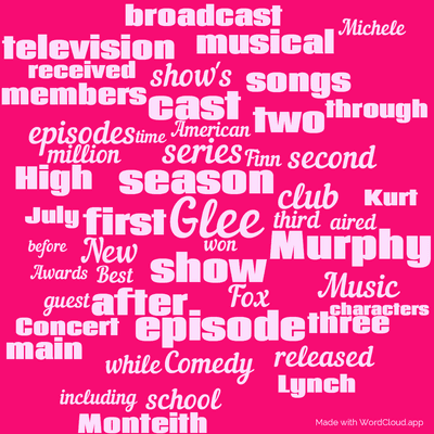 Word cloud with 50 words like Glee, season and show.