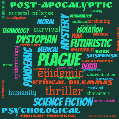 Word cloud of the book Nemesis with 47 words like plague, epidemic and pandemic.