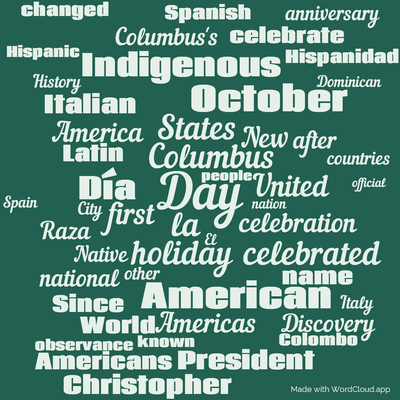 Word cloud with 50 words like Day, Columbus and holiday.