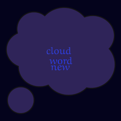 Word cloud with 3 words like new, word and cloud.