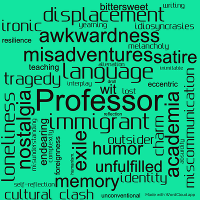 Word cloud of the book Pnin with 44 words like Professor, immigrant and language.
