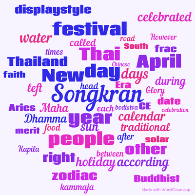 Word cloud with 50 words like Songkran, day and year.