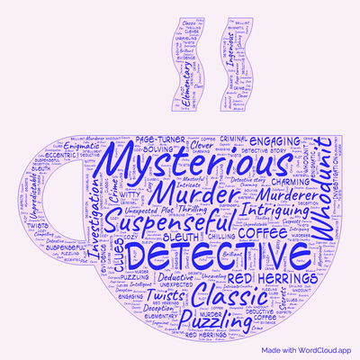 Word cloud of the book Black Coffee by Agatha Christie with 45 words like Mysterious, Murder and Detective.
