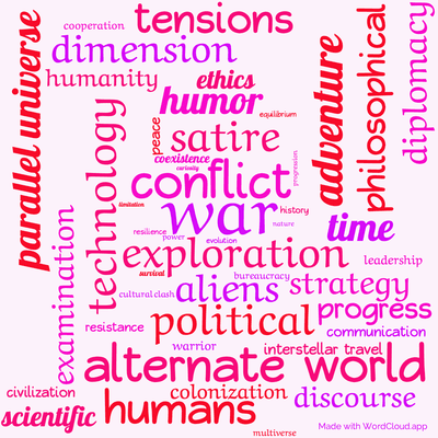 Word cloud of the book The Long War by Terry Pratchett with 47 words like war, conflict and technology.